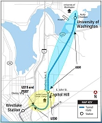 Alignment of the U-Link extension